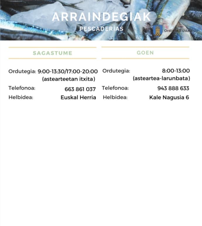Arraindegiak