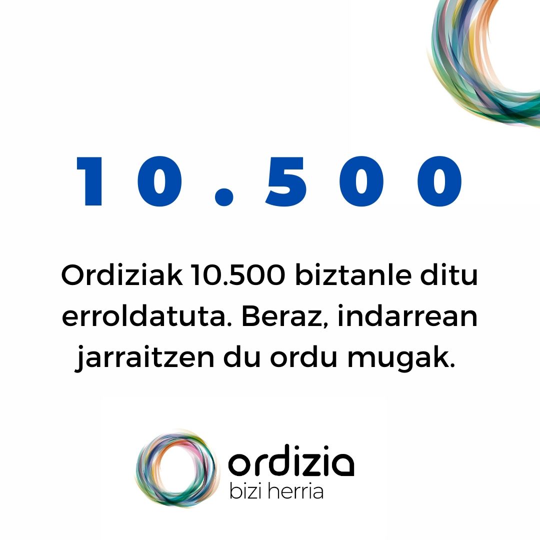 Ordizia tiene 10.500 habitantes 