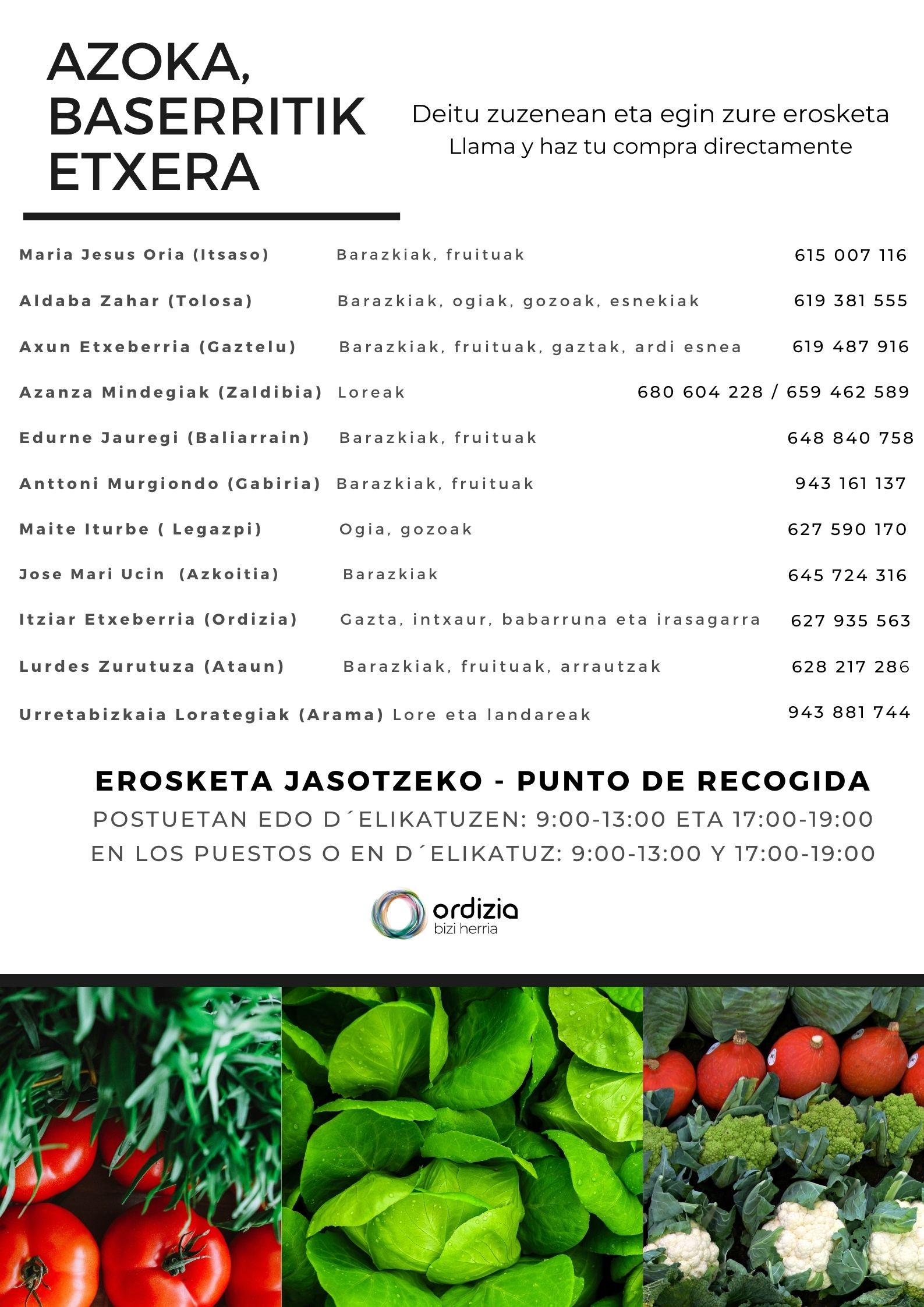 Ordiziako azoka. Zerrenda eguneratua