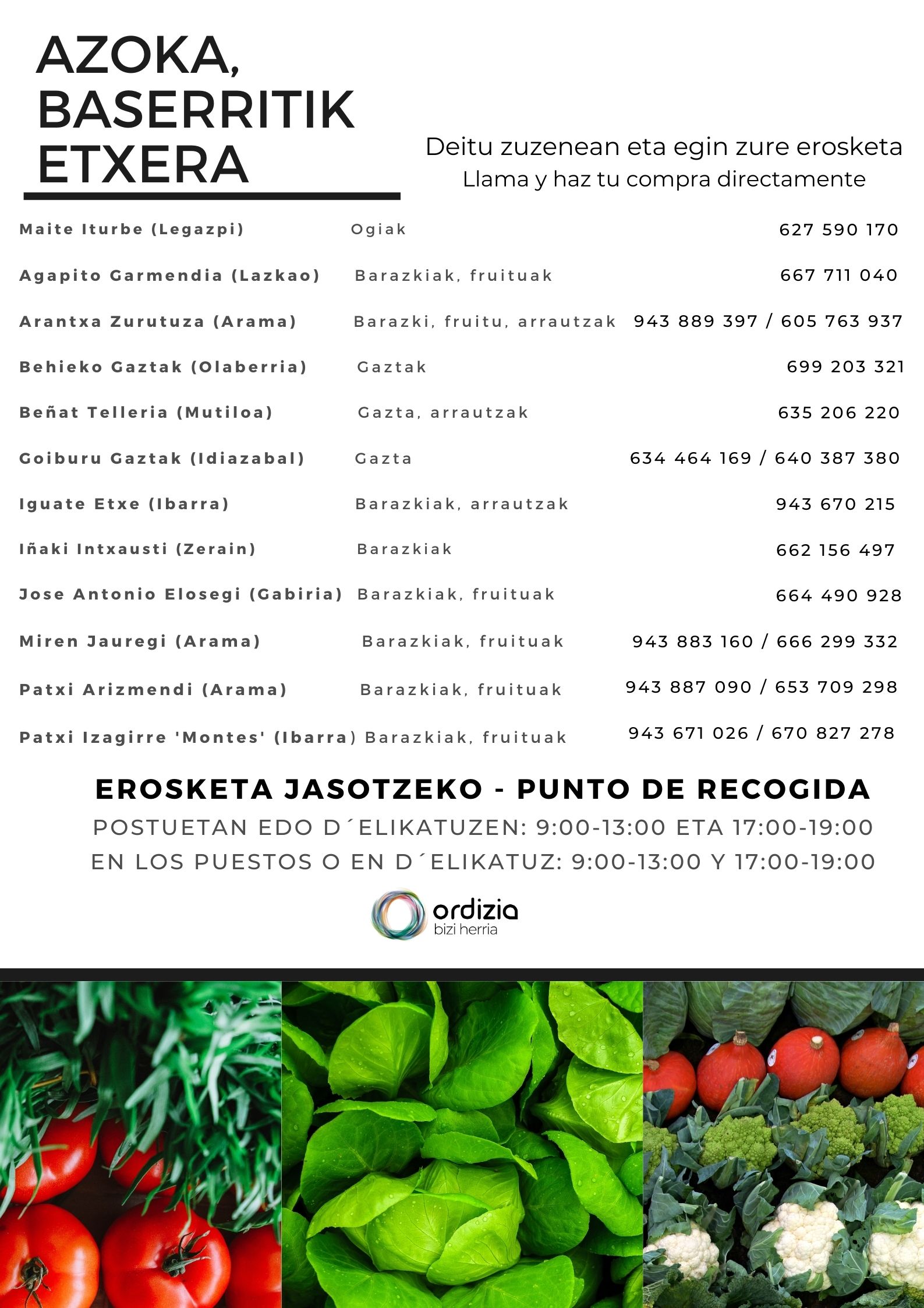 Ordiziako azoka. Zerrenda eguneratua 1