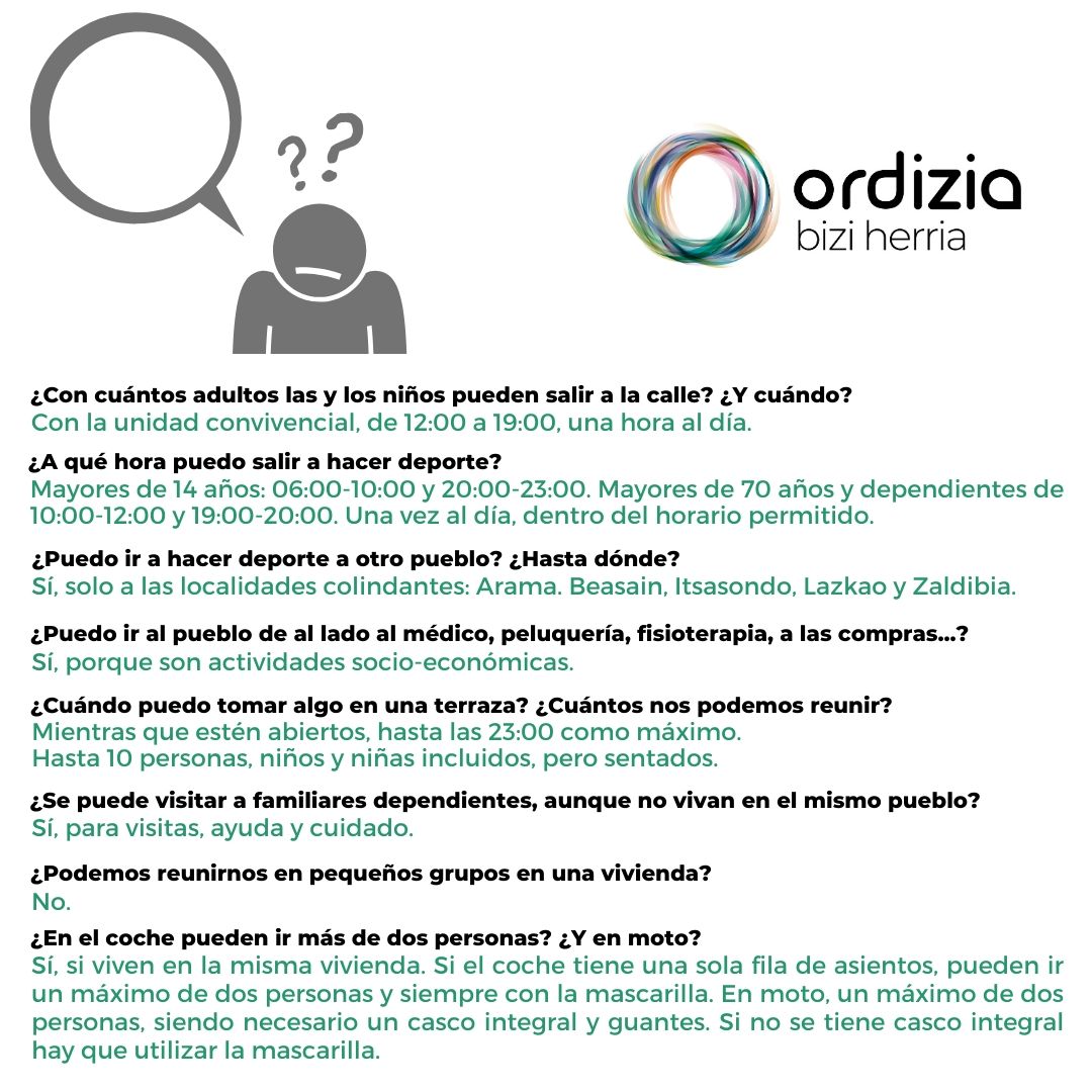 Primera fase. Preguntas frecuentes